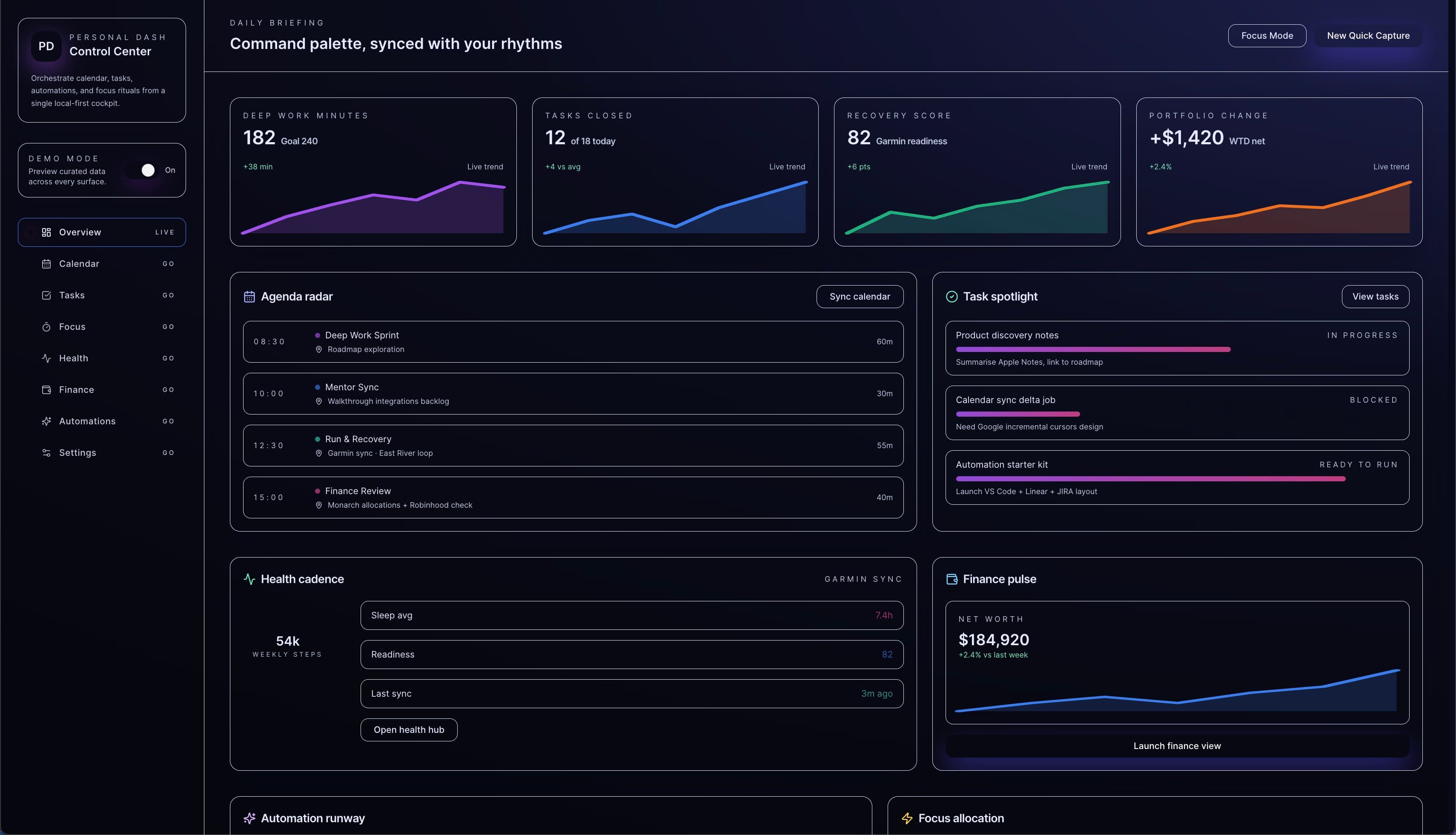 Personal Dashboard / Tracker
